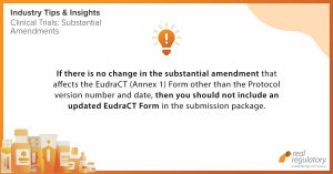 If there is no change in the substantial amendment that affects the EudraCT (Annex 1) Form other than the Protocol version number and date, then you should not include an updated EudraCT Form in the submission package.