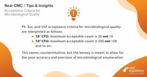 Ph. Eur. and USP acceptance criteria for microbiological quality are interpreted as follows: - 101 CFU: maximum acceptable count is 20 not 10 - 102 CFU: maximum acceptable count is 200 not 100 and so on. This seems counterintuitive, but the leeway is meant to allow for the poor accuracy and precision of microbiological enumeration. 